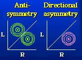 AntisymDA.gif