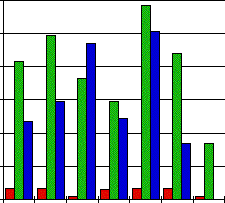 IMAGE imgs/IGCP328Results03.gif